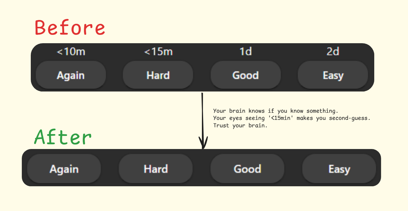 Before and After comparison