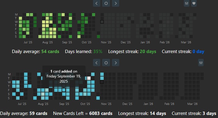 New Cards Heatmap Preview