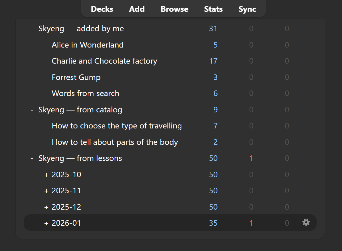 Пример структуры колод