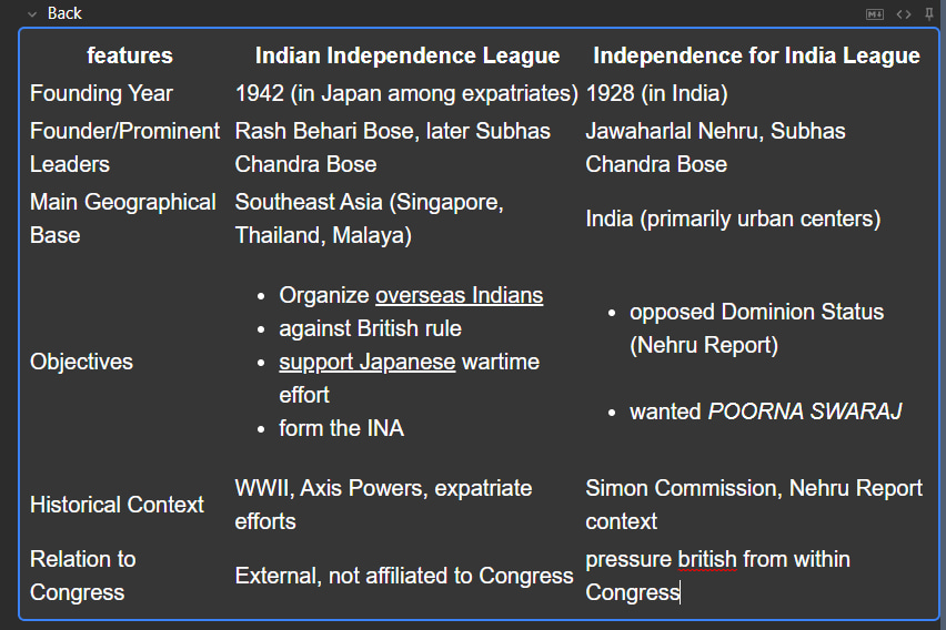 Effortless Time Tracker Before