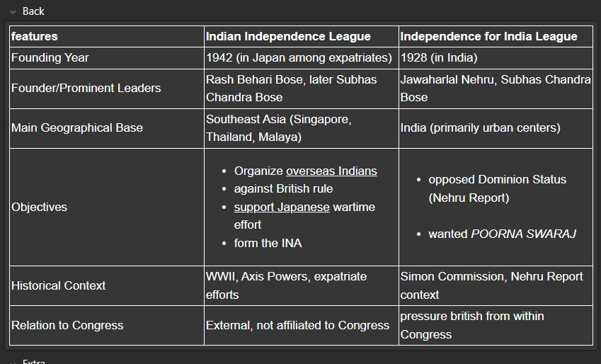 Visible Table Borders After
