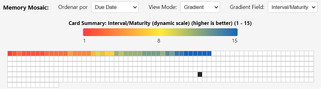 Memory Mosaic exemplo