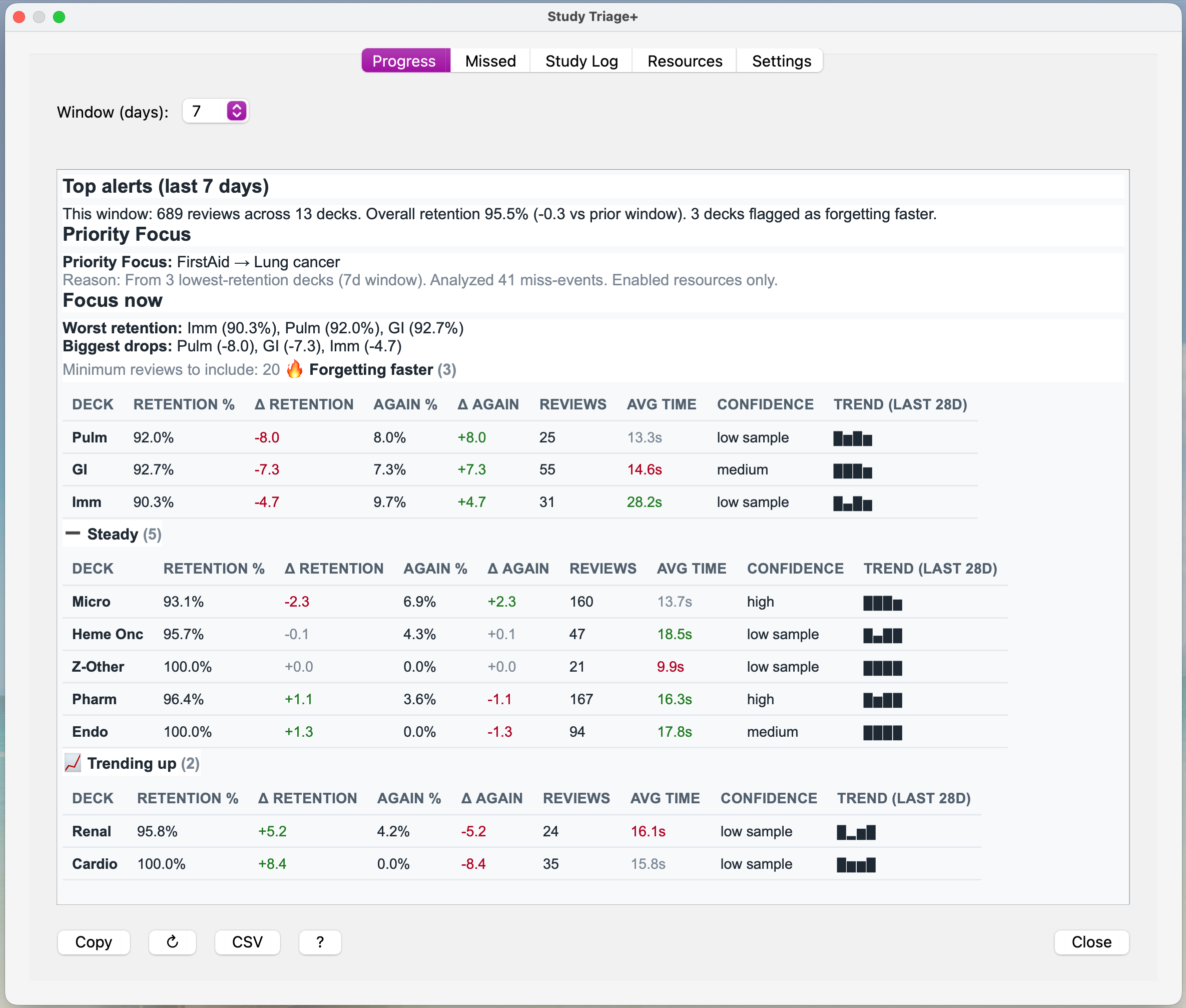 Progress tab screenshot