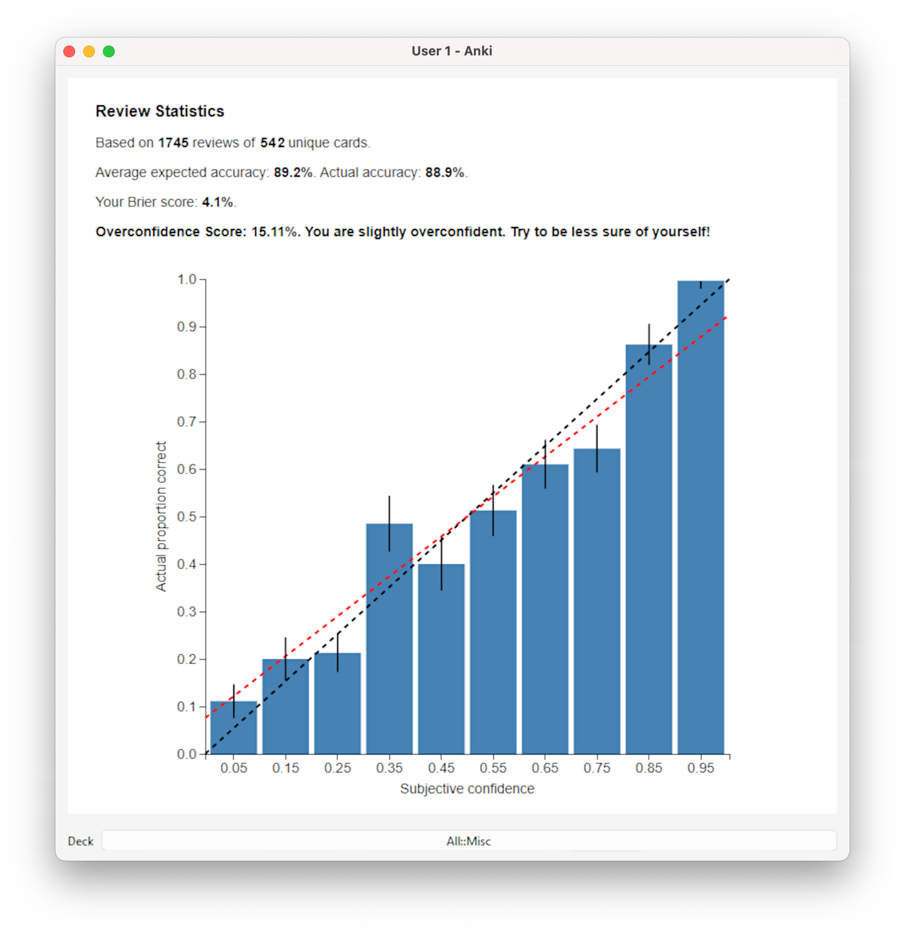 View of the Calibration window
