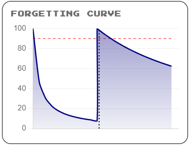 Anki Planner Pro Screenshot