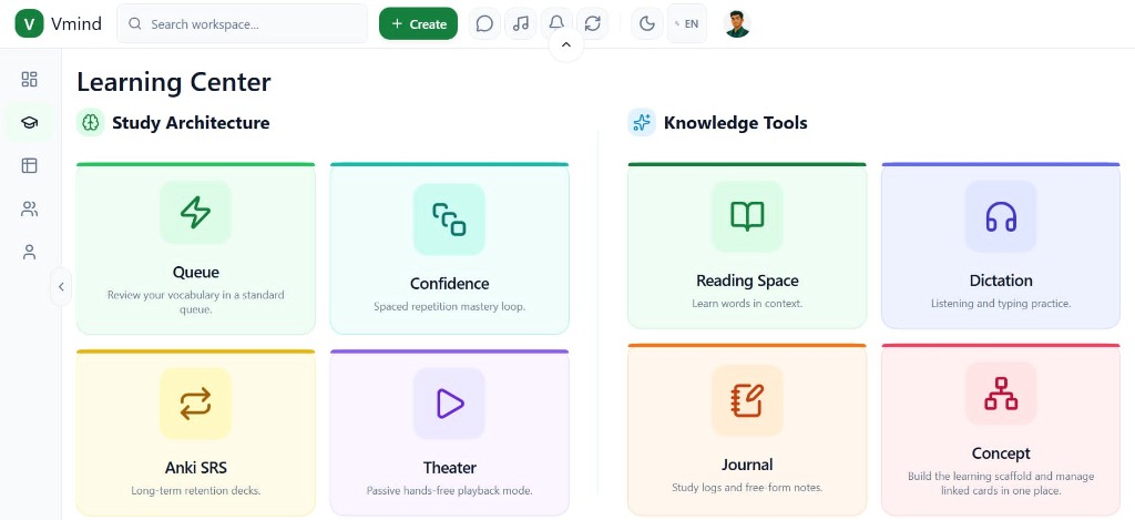 vmind.pro – Không gian học tập cá nhân giúp bạn học sâu và nhớ lâu hơn