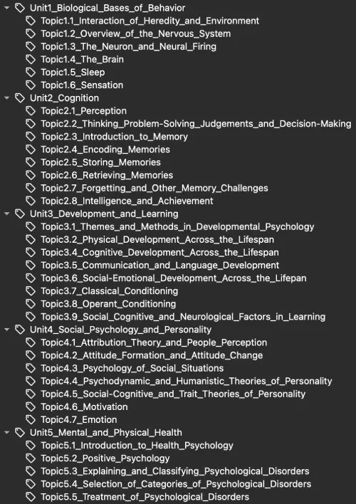 AP Psychology – Anki deck tiếng Anh toàn diện cho tâm lý học đại cương