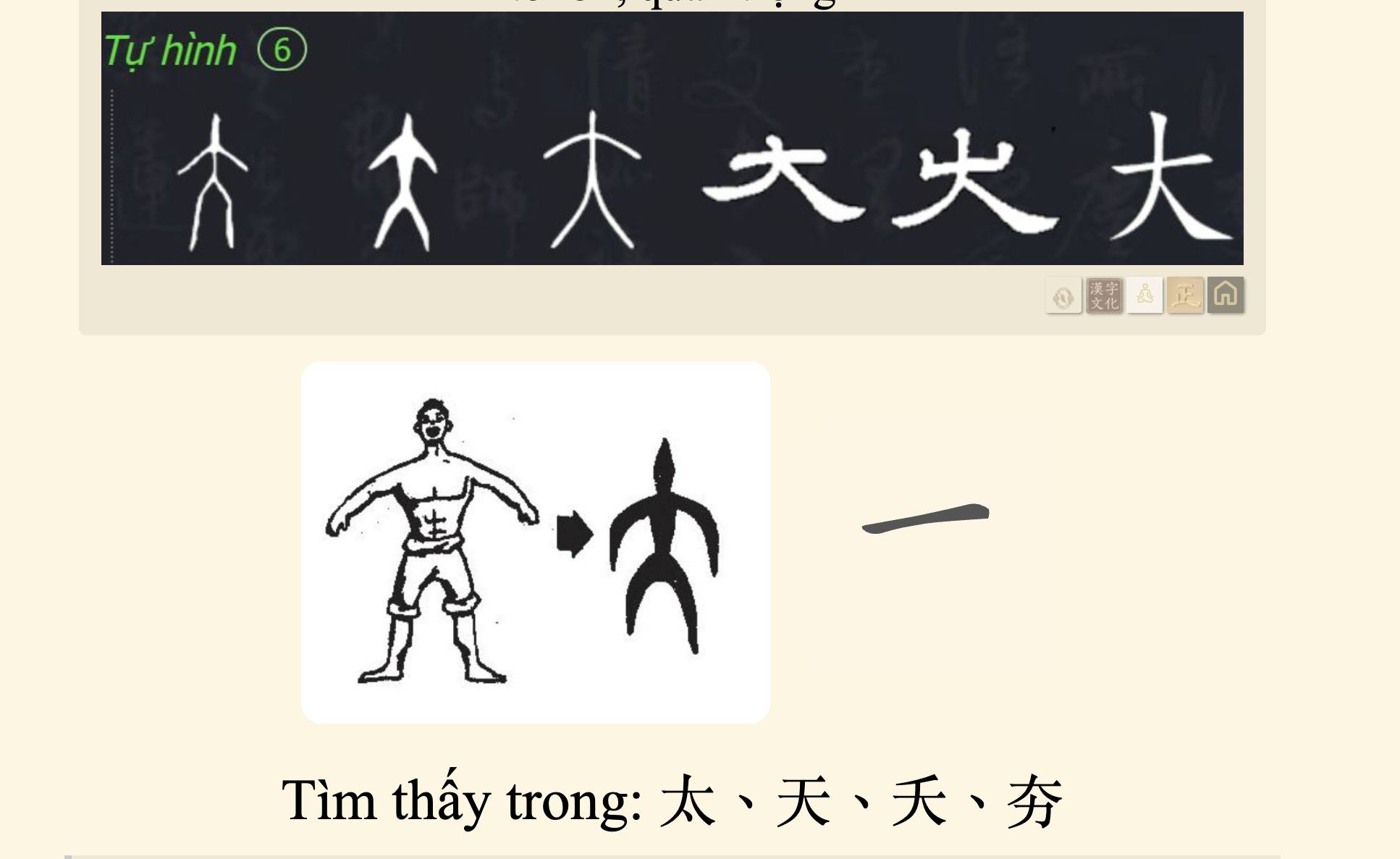 214 Bộ Thủ - tượng hình và diễn biến chữ