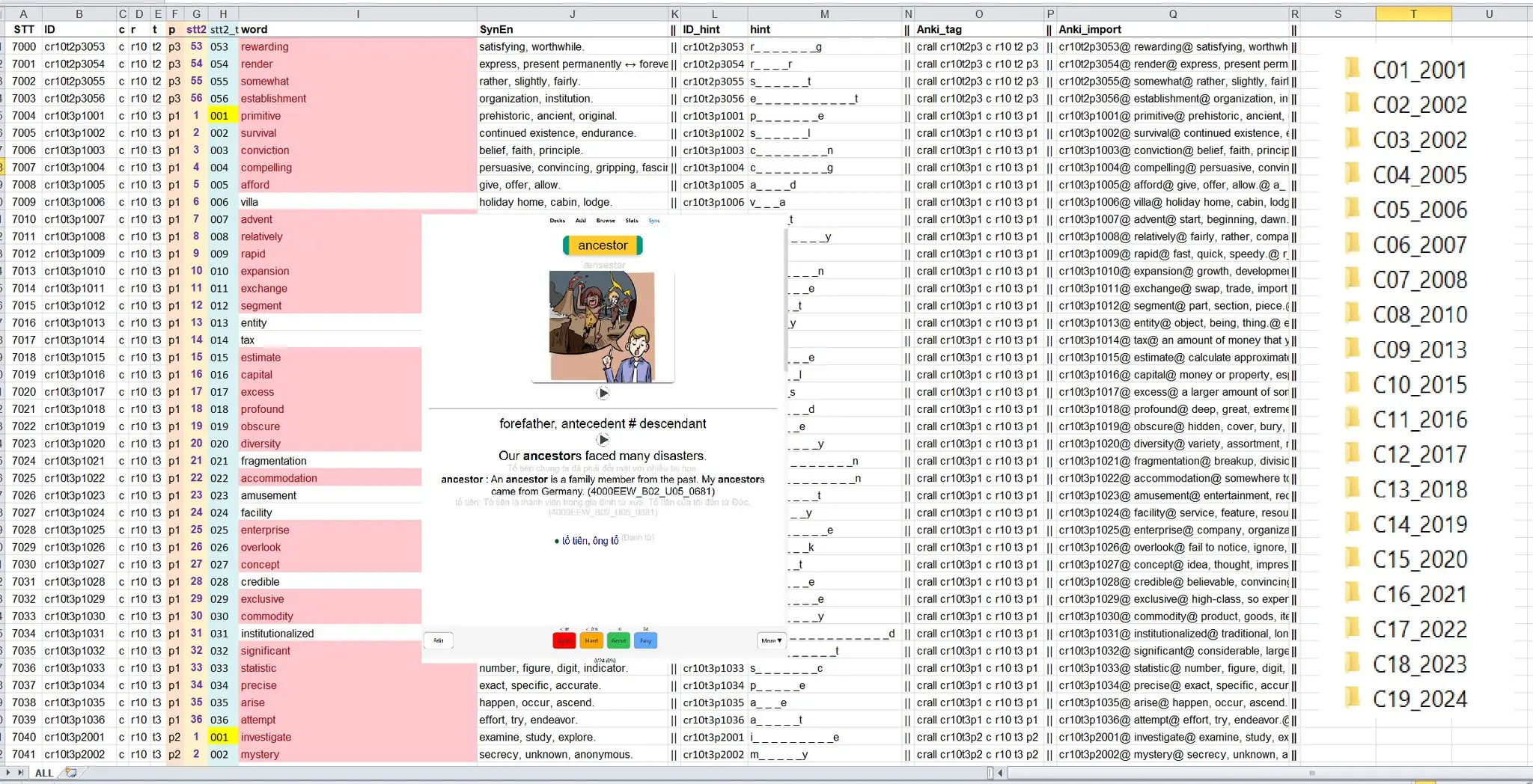 Anki Bộ CAM 120 - Từ vựng Reading Cambridge 1–19