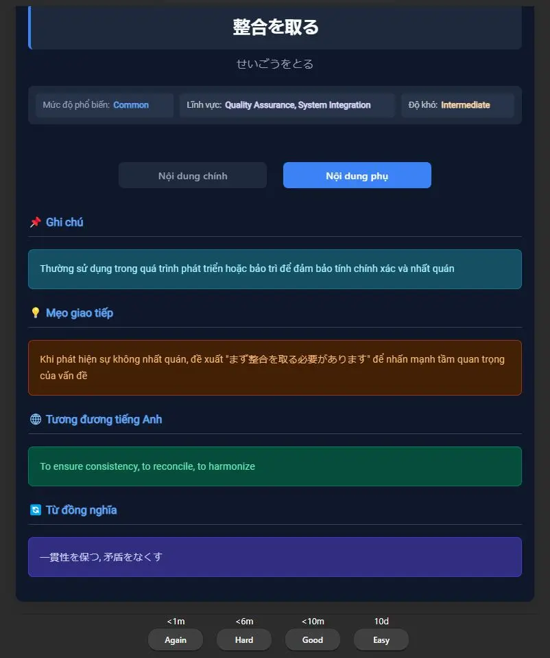 Mặt sau thẻ với nghĩa tiếng Việt và ví dụ