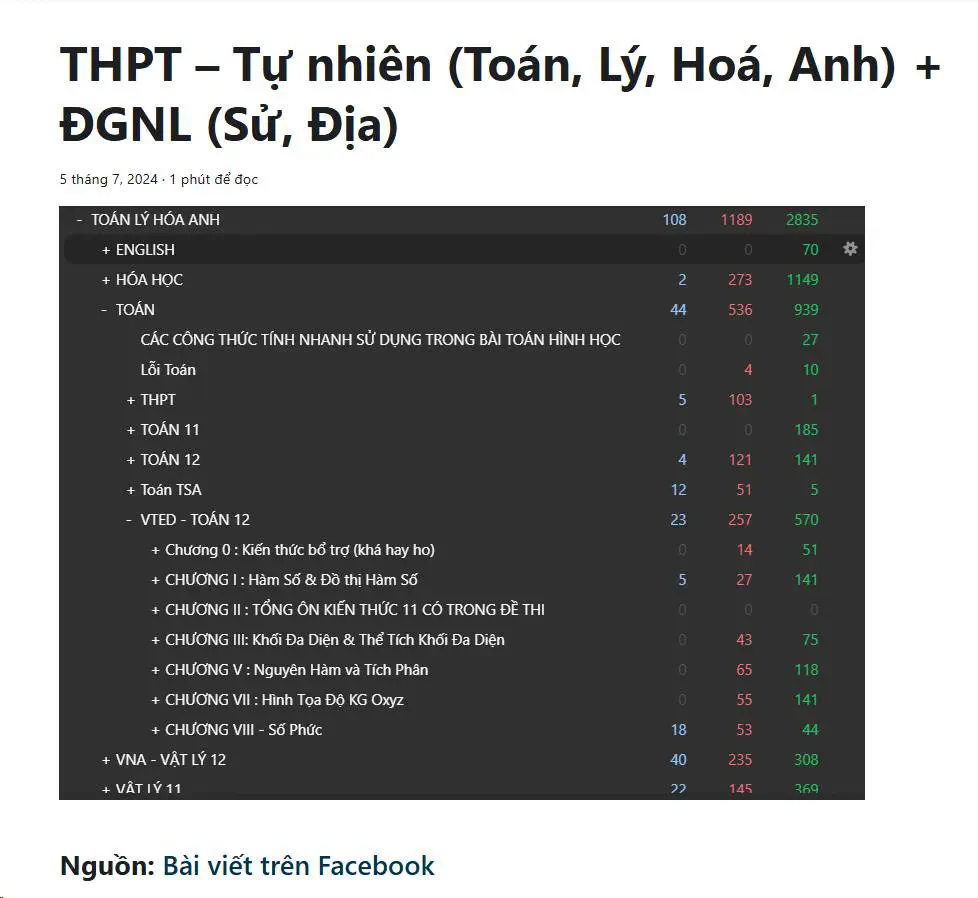 Bộ thẻ ôn thi THPT & ĐGNL (Toán, Lý, Hoá, Anh, Sử, Địa)