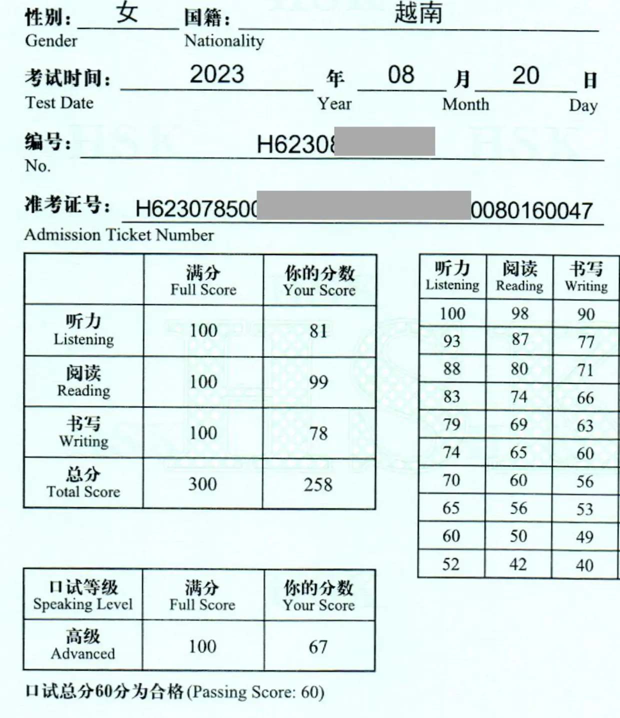 Bộ thẻ HSK 1–9 & hành trình học thi HSK 6