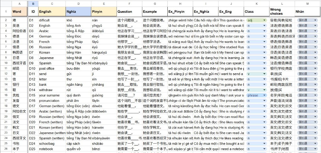 🀄 Template 3 kiểu phiếu học tiếng Trung (ver3) – Multiple Choice, Typing, Viết chữ Hán