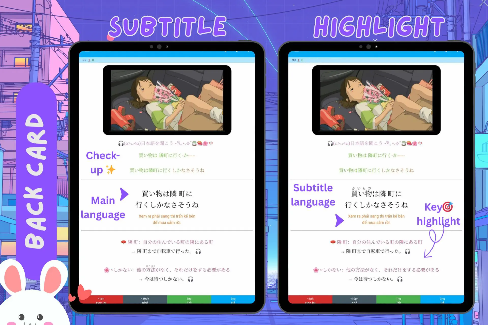 Học Tiếng Nhật qua Phim Ghibli: Vùng đất linh hồn