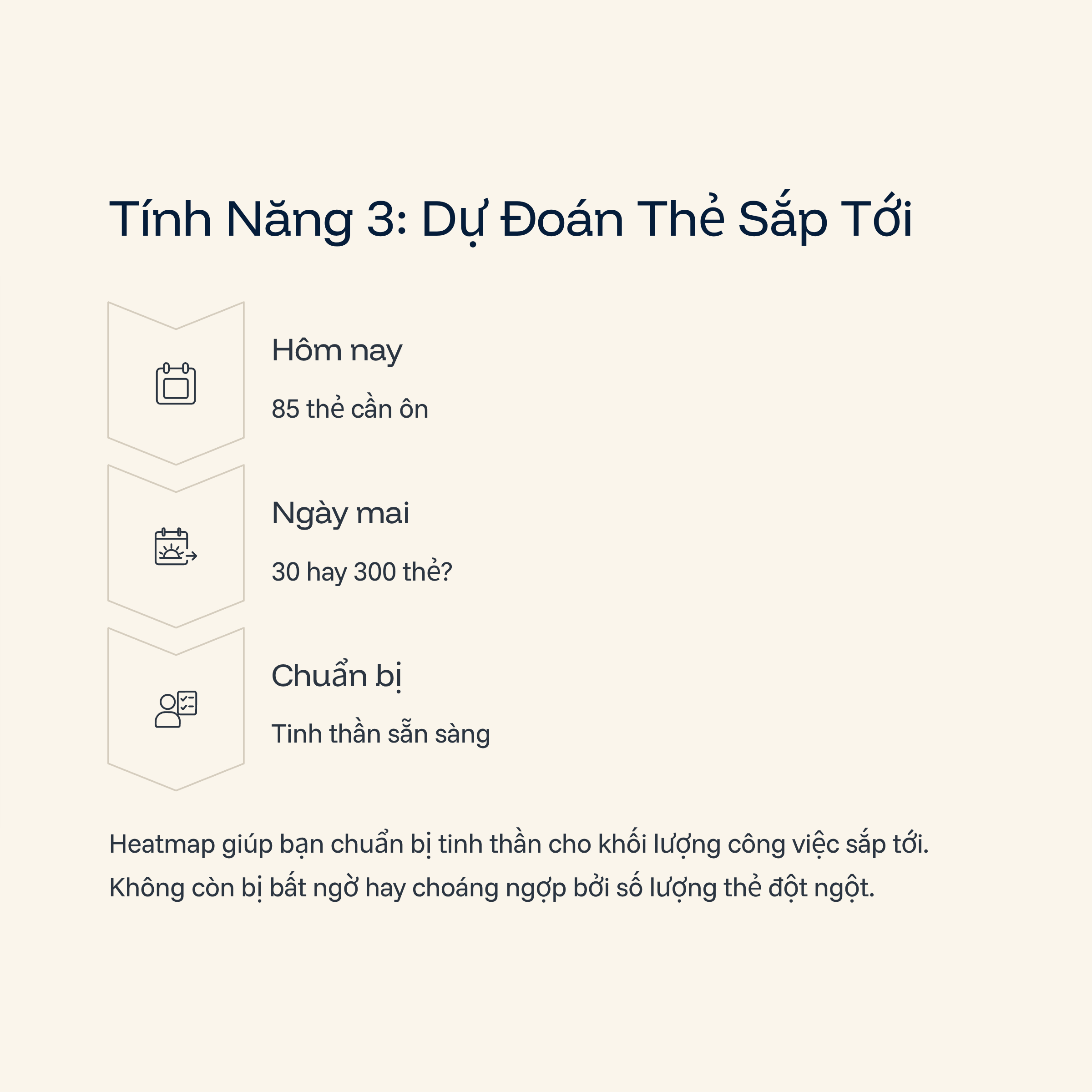 Review Heatmap Preview 10