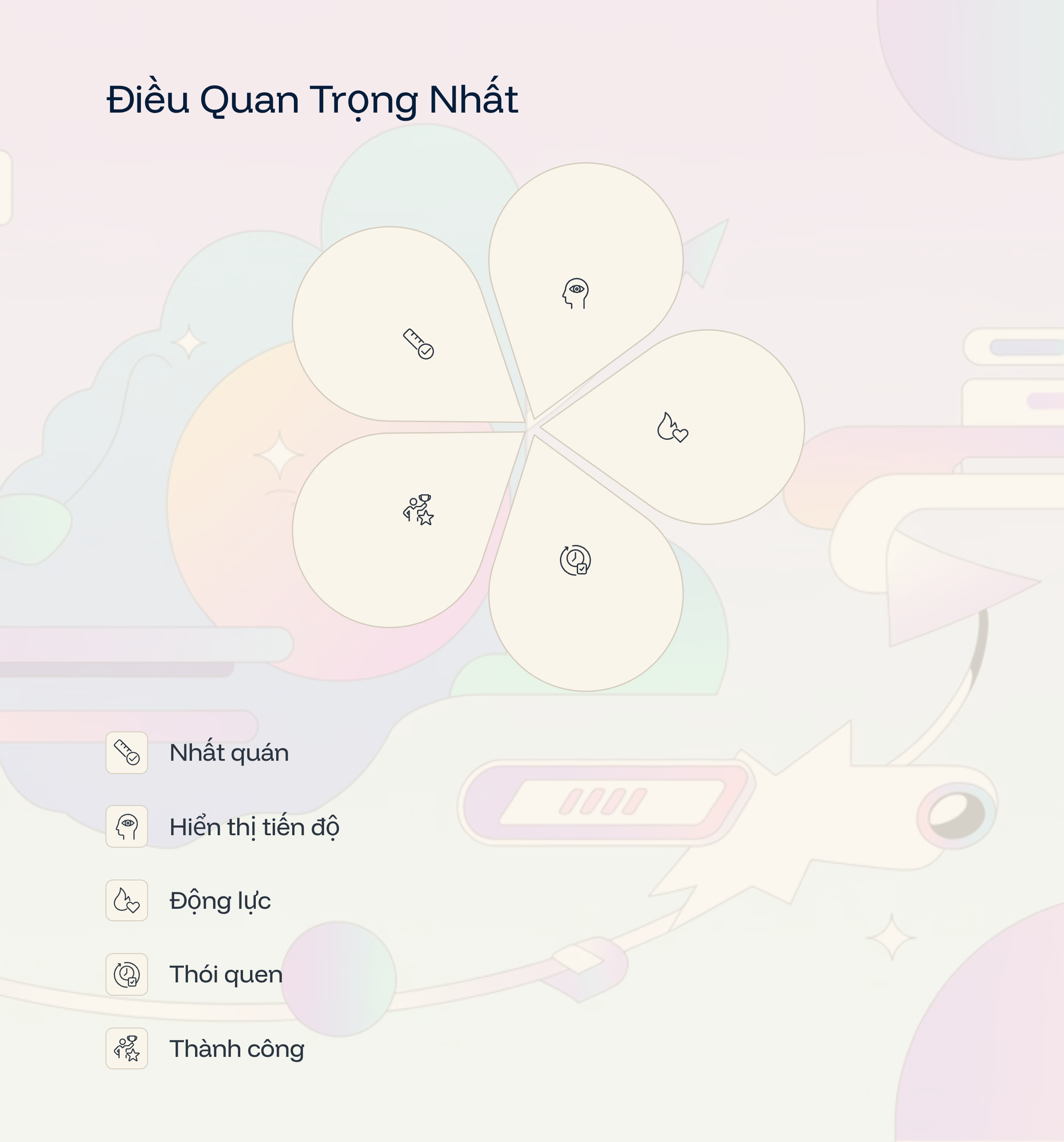 Review Heatmap Preview 18