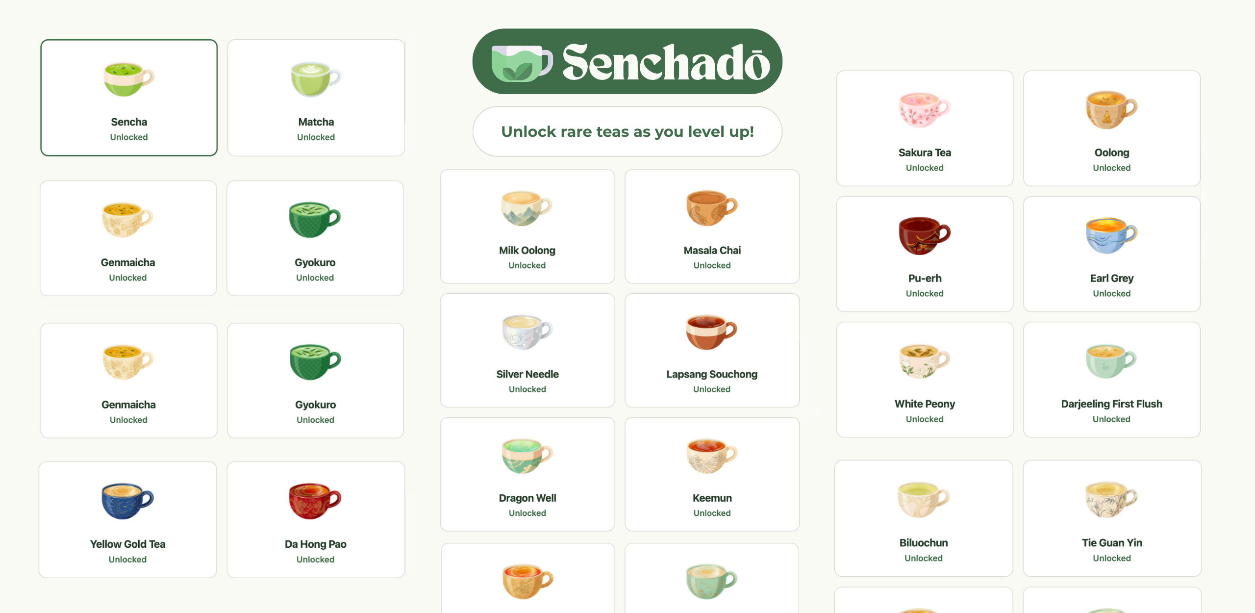 Senchado Progress - Theo dõi tiến độ và lịch sử học tập