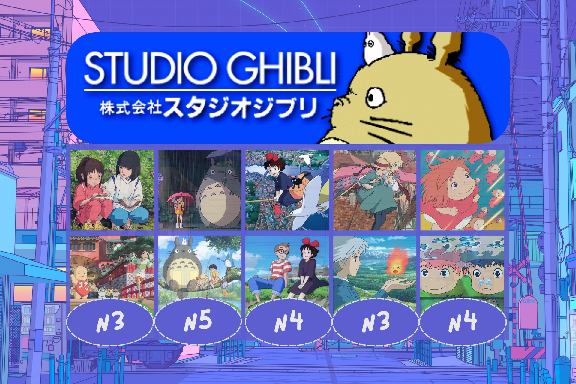 🌸 Share Anki Deck – Học Tiếng Nhật qua Phim Ghibli (FREE & FEE)🎬